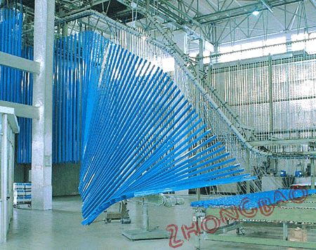 建材噴塗生產(chan) 線