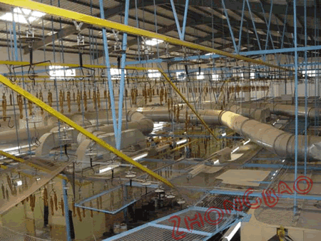 家具噴塗生產(chan) 線