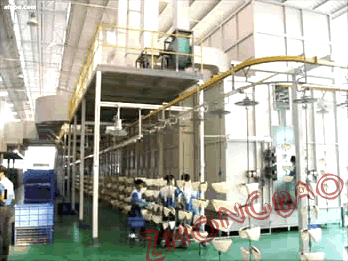 五金噴塗生產(chan) 線