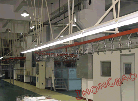 五金噴塗生產(chan) 線