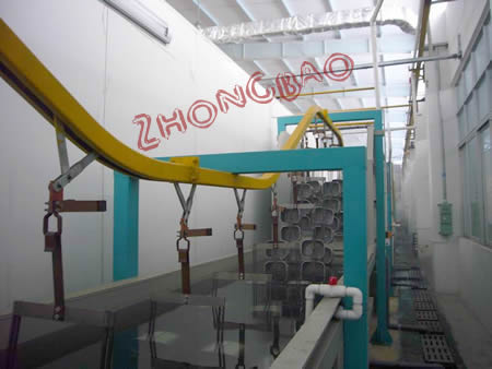 工程機械噴塗生產(chan) 線